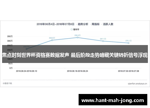 焦点时刻世界杯资格赛数据发声 最后阶段走势暗藏关键转折信号浮现