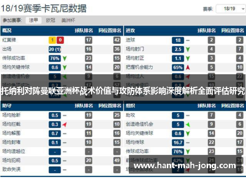 托纳利对阵曼联亚洲杯战术价值与攻防体系影响深度解析全面评估研究